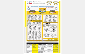 Examen - ceinture Jaune - 5° Kyu
